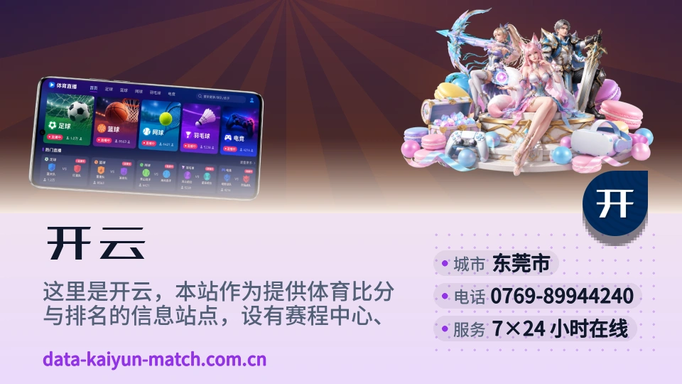 开云印象